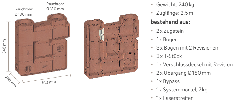Schmid Speichersystem Set 2 - 845 x 780 x 260 mm
