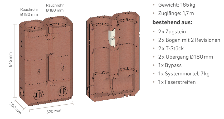Schmid Speichersystem Set 1 - 845 x 520 x 260 mm