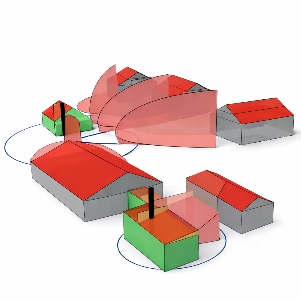 Berechnung Schornsteinhöhe nach VDI 3781 Blatt 4